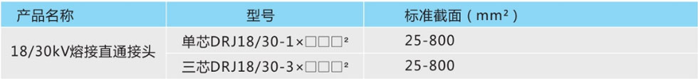 電纜熔接直通接頭產品型號