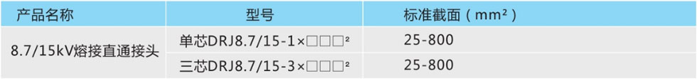 電纜熔接直通接頭產品型號