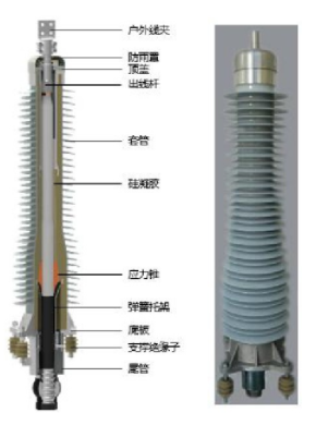 剛性干式戶外終端.jpg