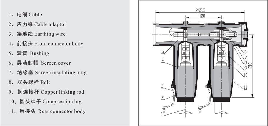 36kv屏蔽型后接頭