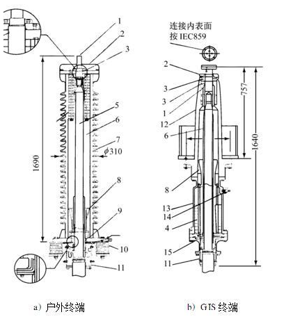 高壓交聯(lián)電纜附件戶外終端，GIS終端.jpg