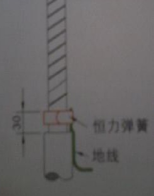 35kV冷縮電纜附件單芯電纜終端頭制作工藝圖2.jpg