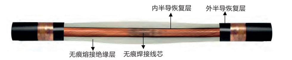 電纜熔接直通接頭產品結構