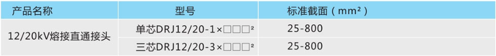電纜熔接直通接頭產品型號