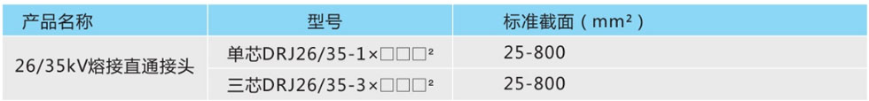 電纜熔接直通接頭產品型號