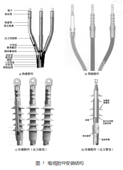 鑫纜新聞資訊