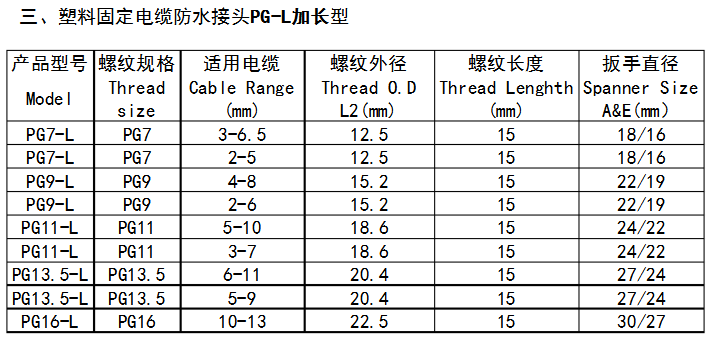 鑫纜新聞資訊