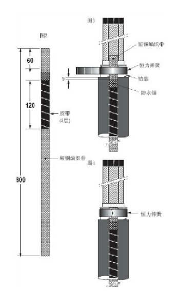 鑫纜新聞資訊